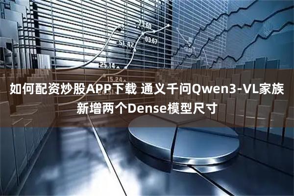 如何配资炒股APP下载 通义千问Qwen3-VL家族新增两个Dense模型尺寸